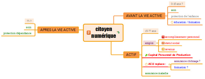 emploi-2