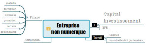 emploi-3