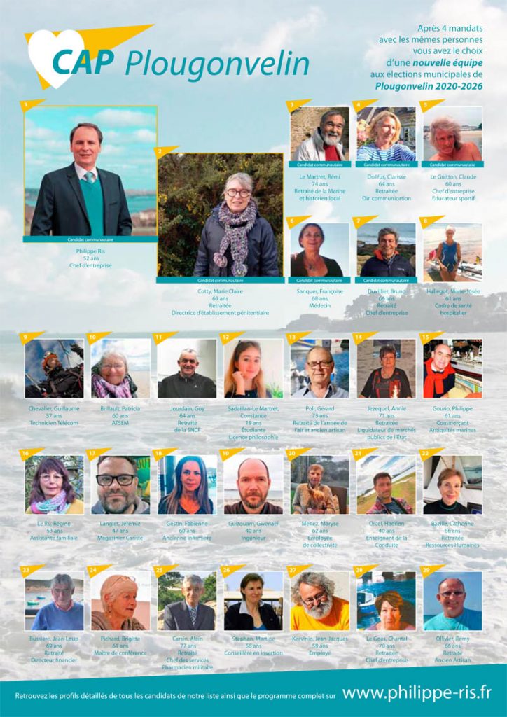 equipe cap plougonvelin