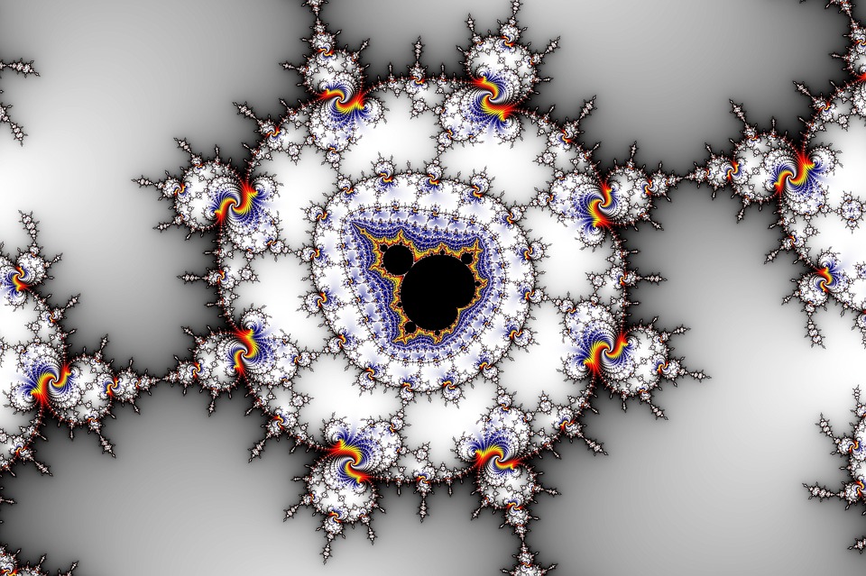 Ensemble de mandelbrot