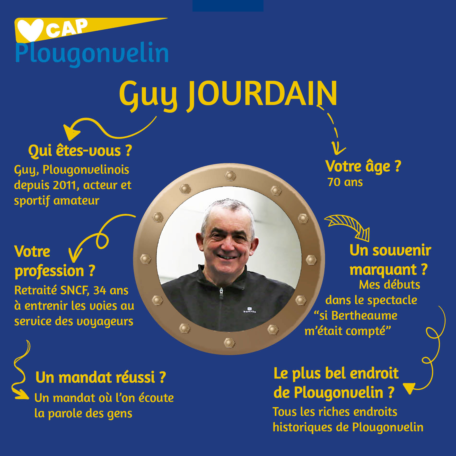 Profession de foi : Guy Jourdain