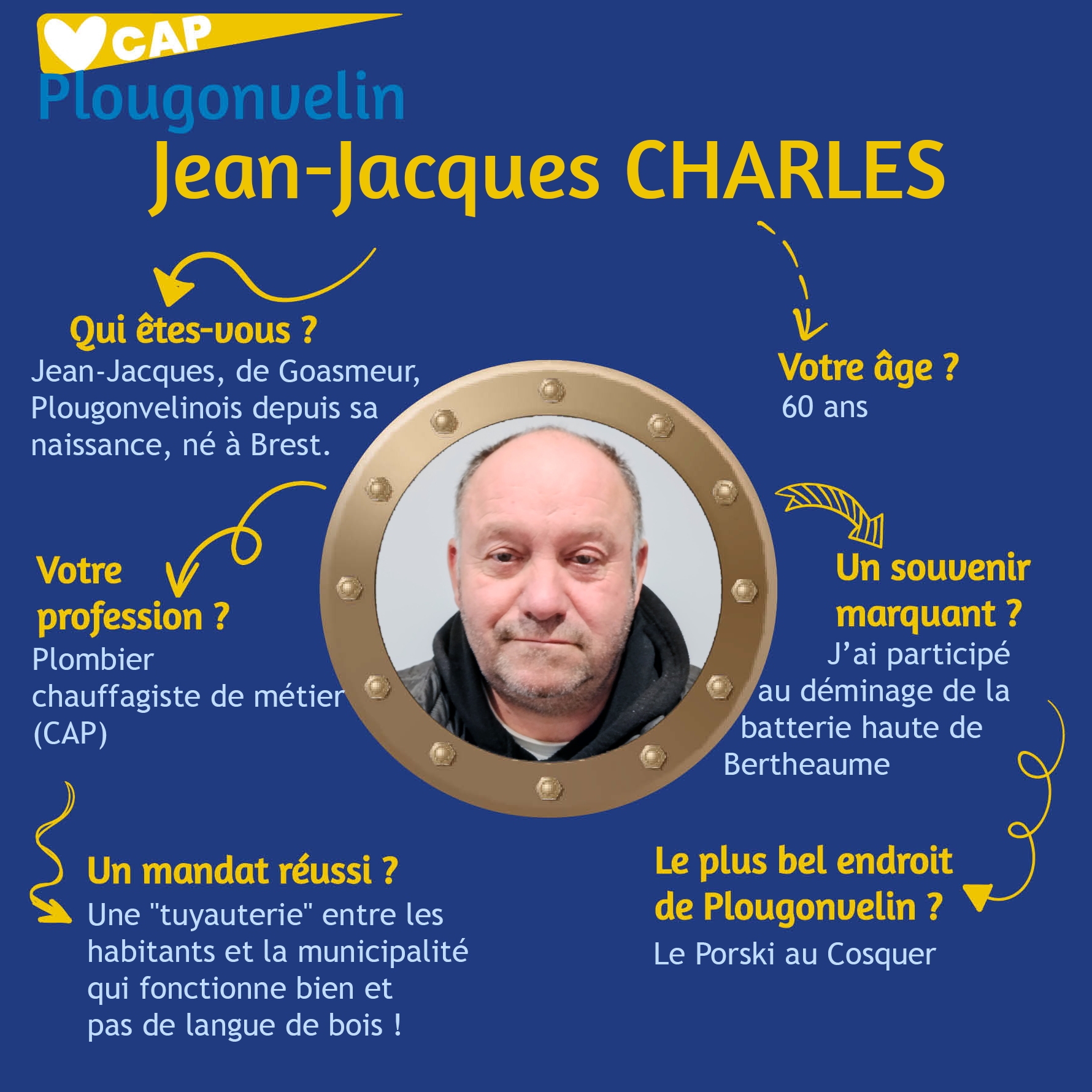 Profession de foi : Jean-Jacques Charles