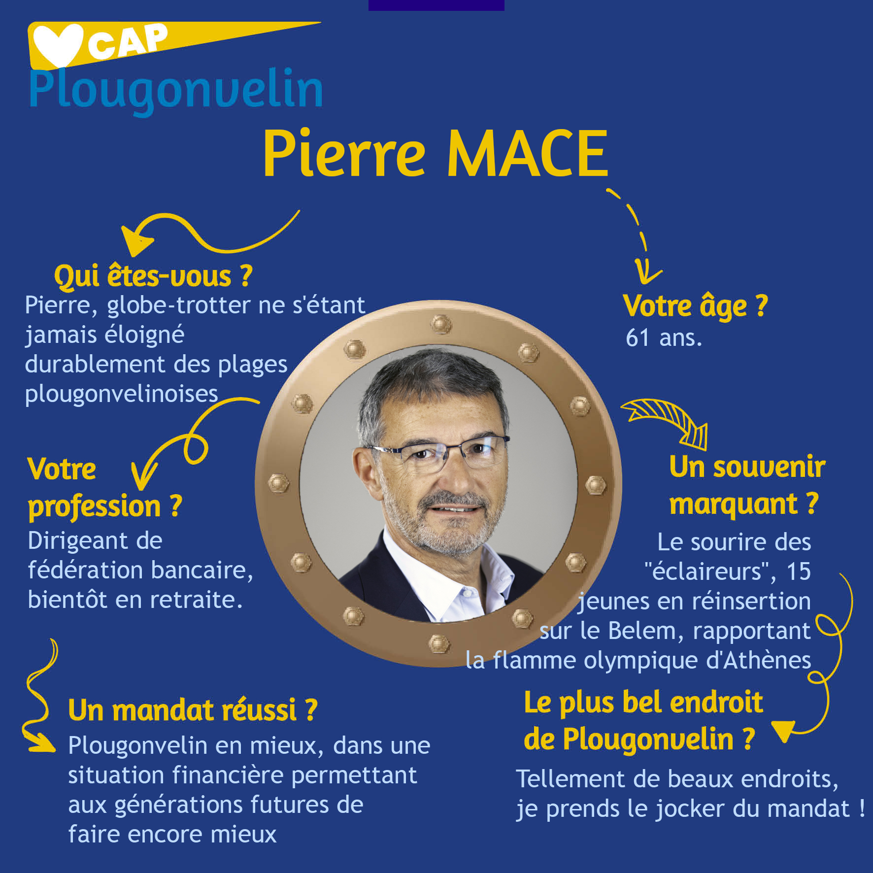 Profession de foi : Pierre Macé