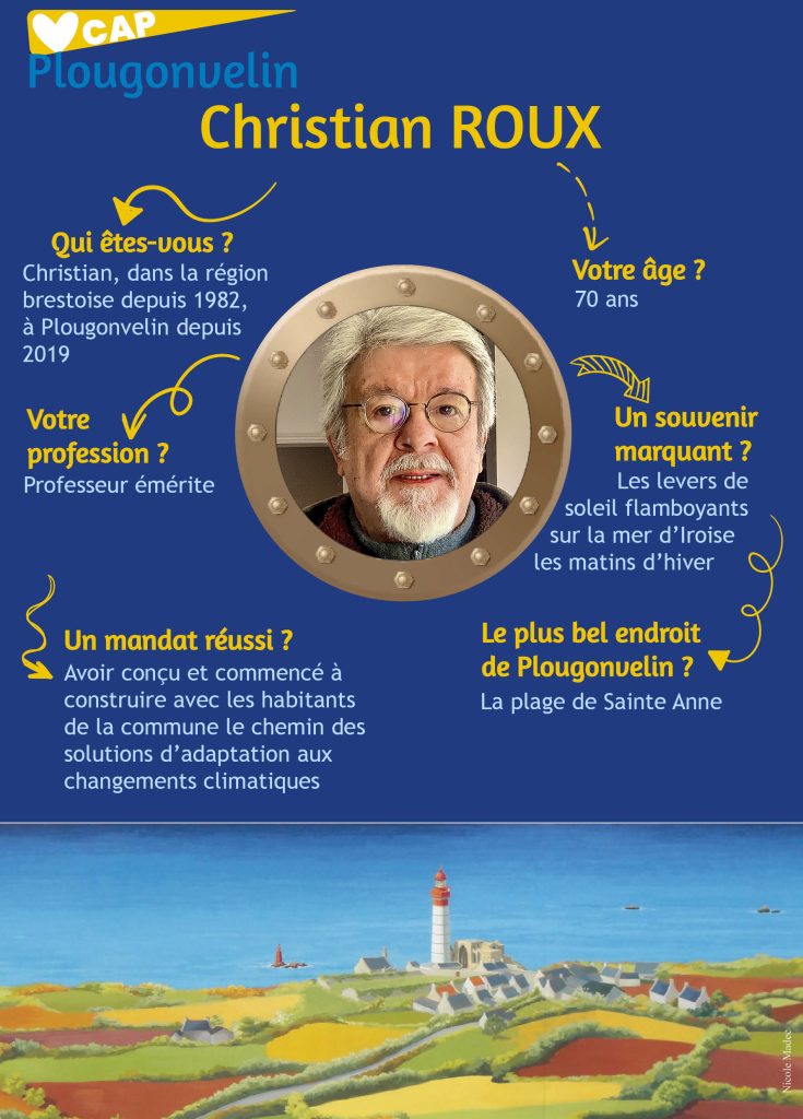 affiche christian roux