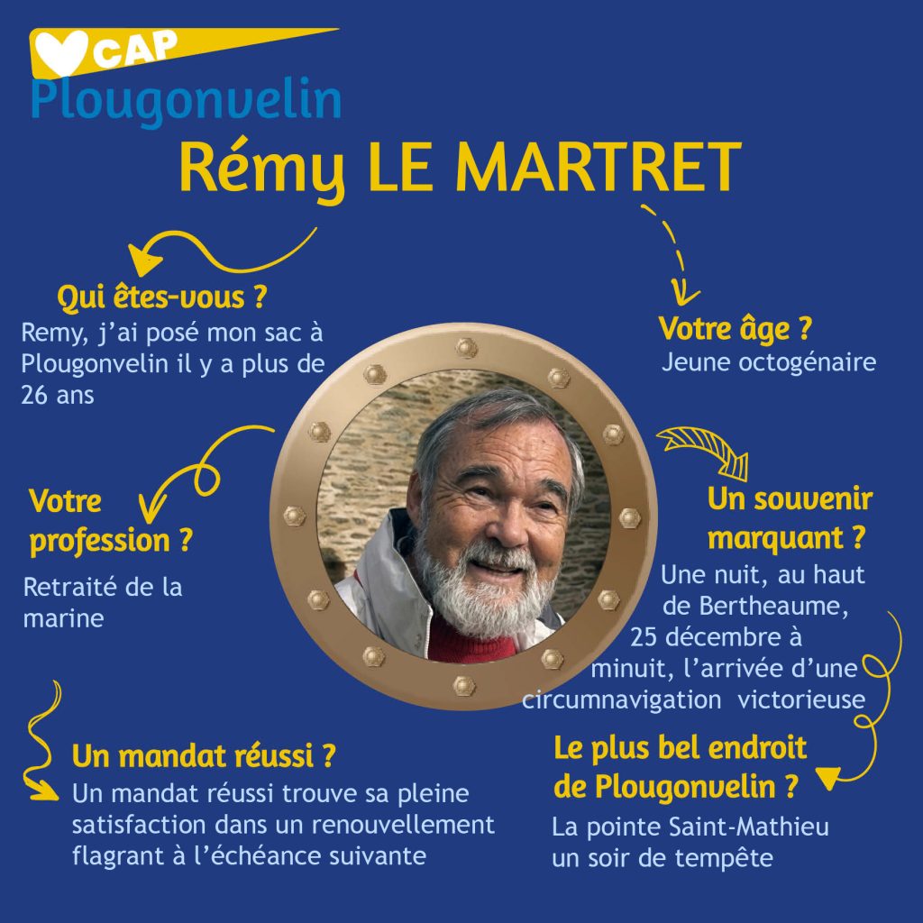 remy le martret