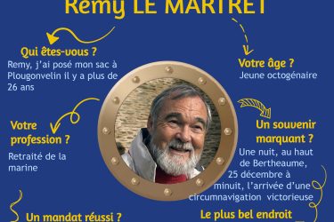 Profession de foi : Remy Le Martret