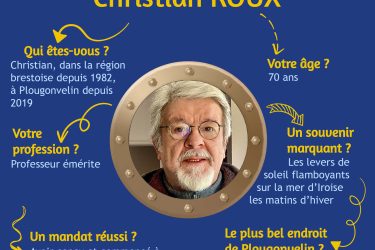 Profession de foi : Christian Roux
