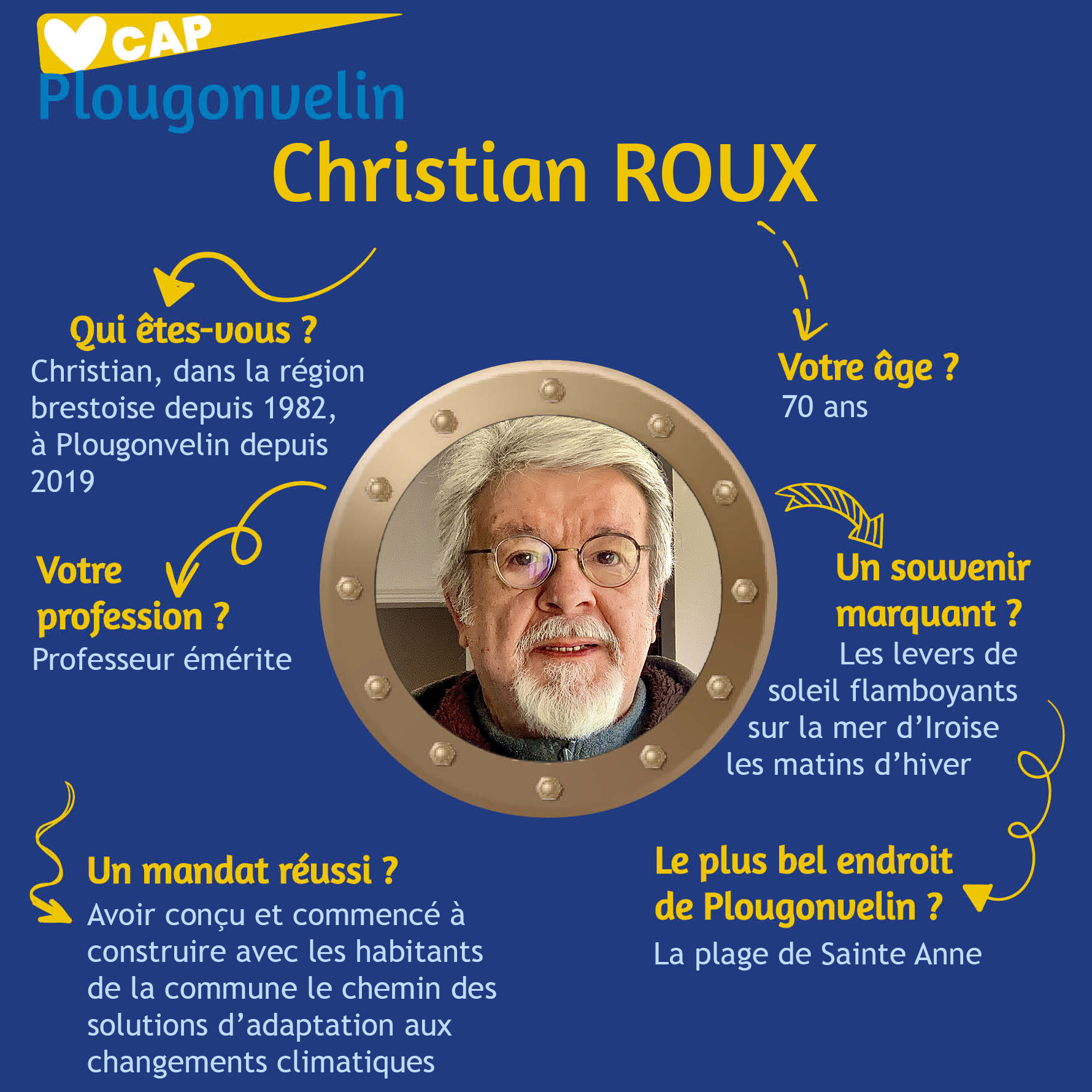 Profession de foi : Christian Roux