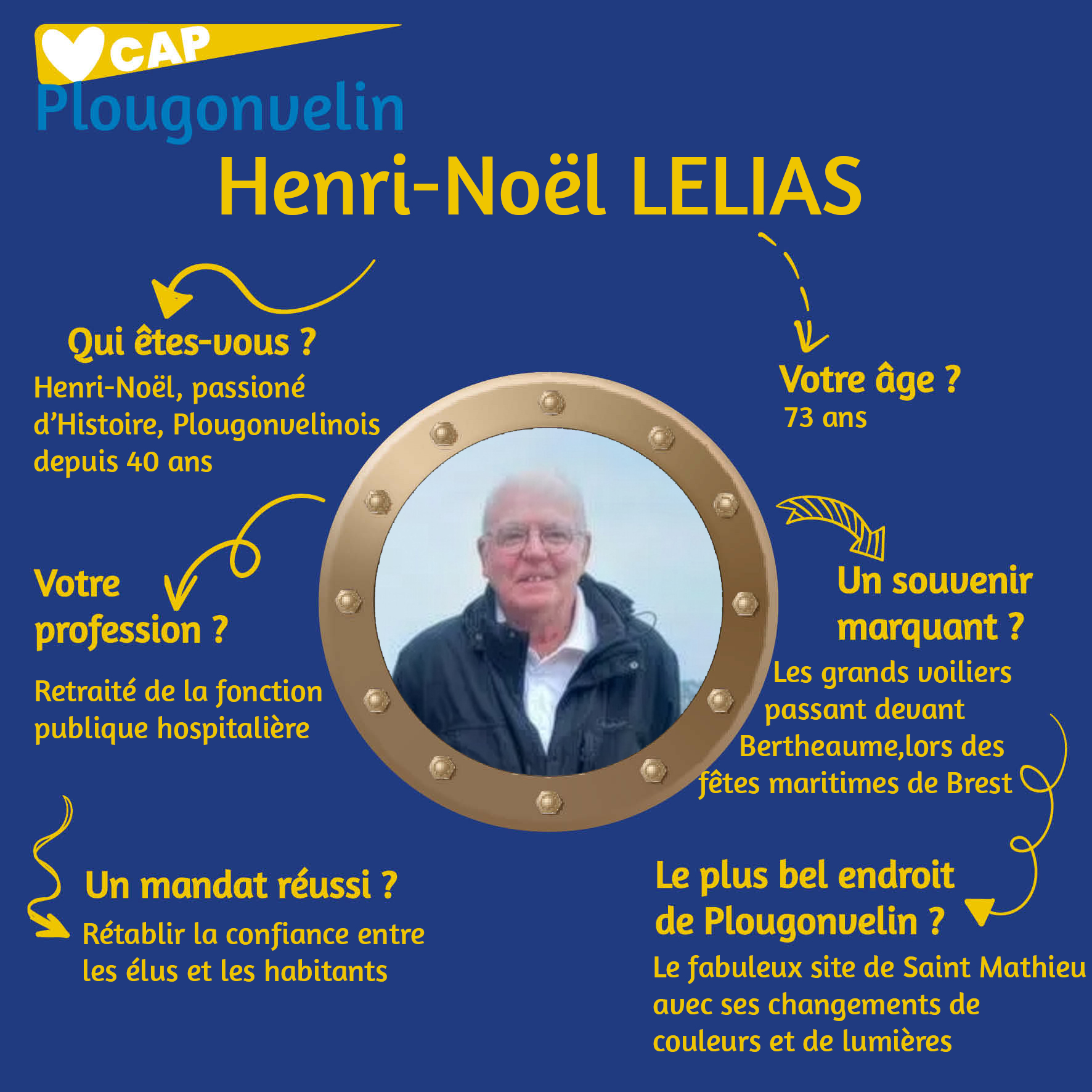 Profession de foi : Henri-Noël Lelias