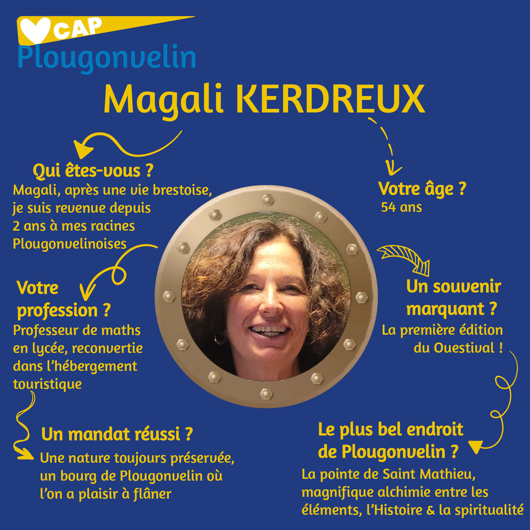 Profession de foi : Mag Kerdreux