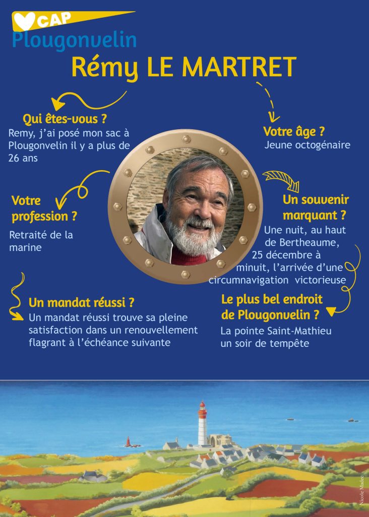affiche remy le martret