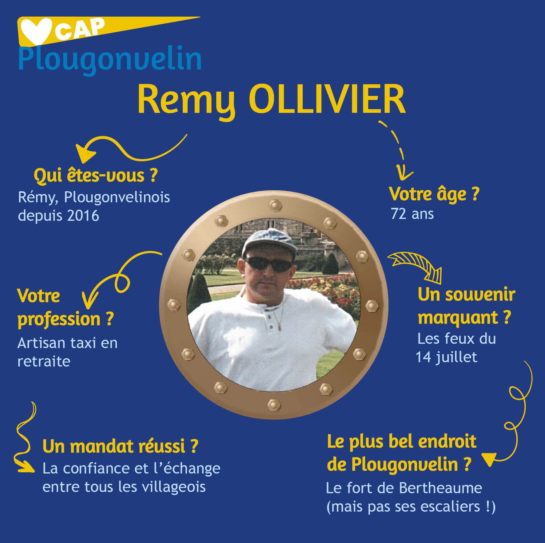 Profession de foi : Remy Ollivier
