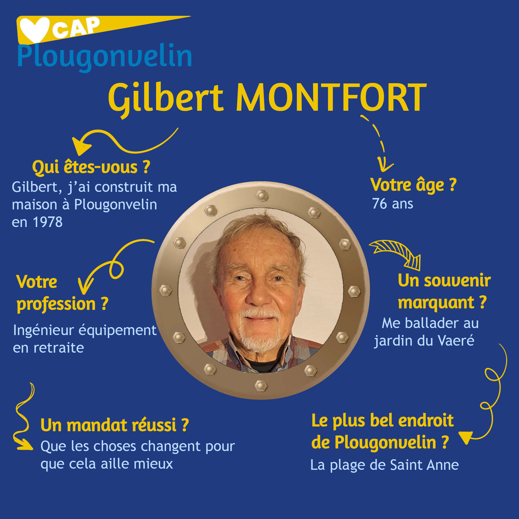 Profession de foi : Gilbert Monfort