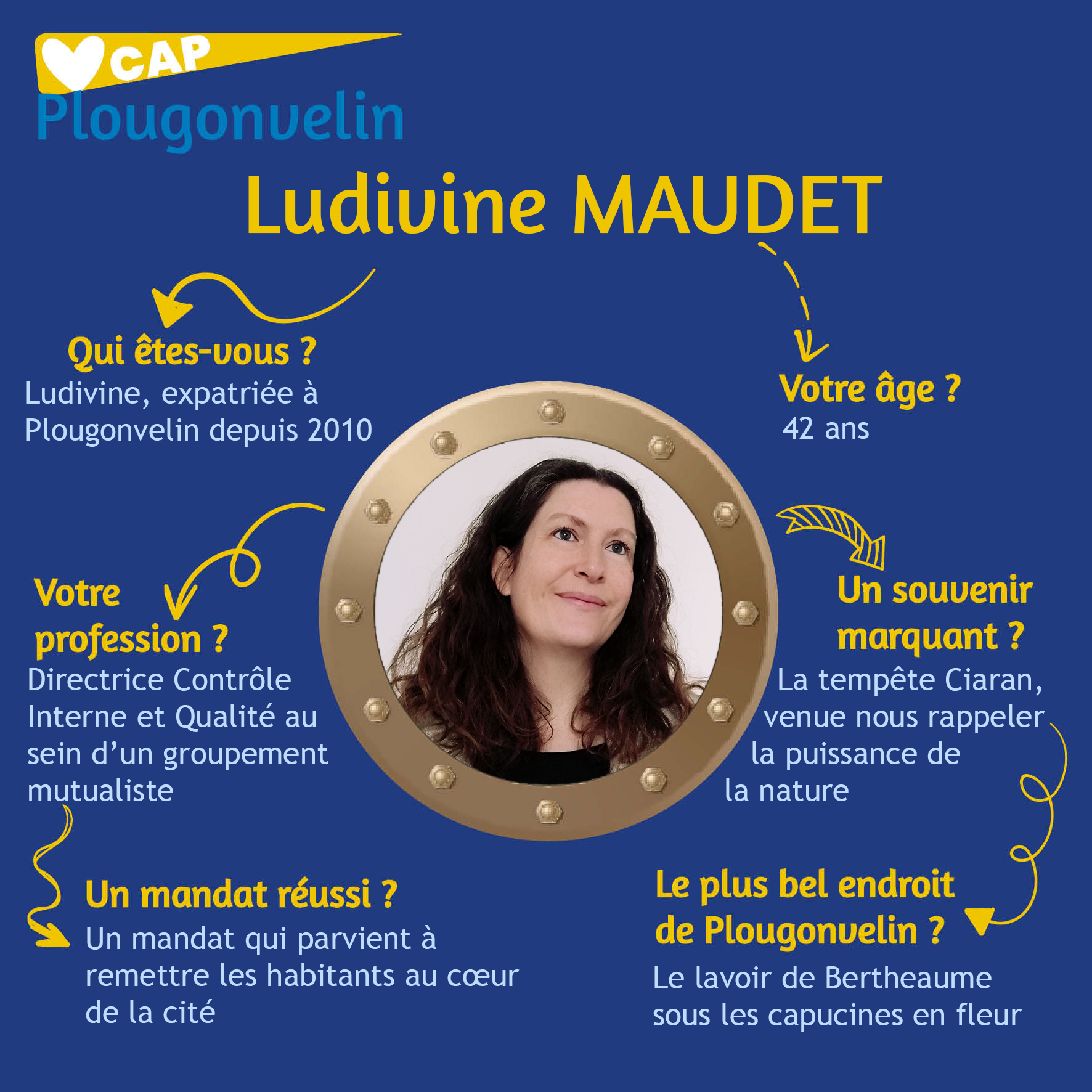 Profession de foi : Ludivine Maudet