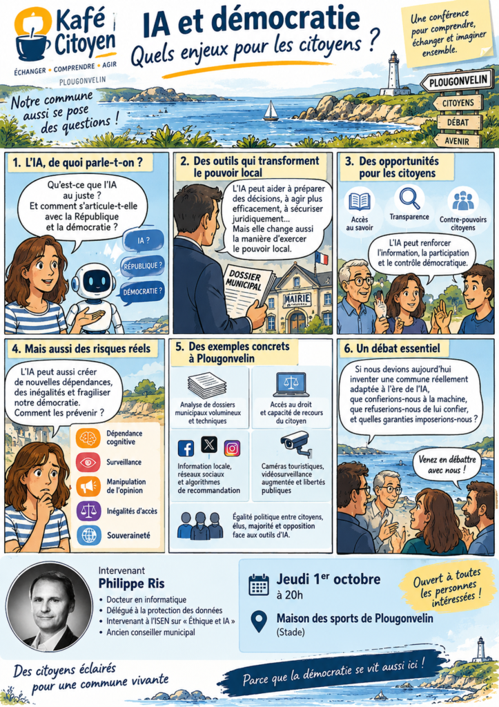 Le lien IA & Démocratie en BE
